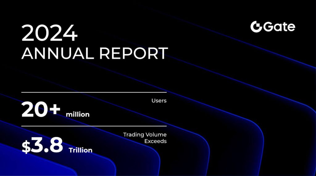 Gate 2024 Annual Report: Transaction Volume Exceeds $3.8 Trillion, Solidifying